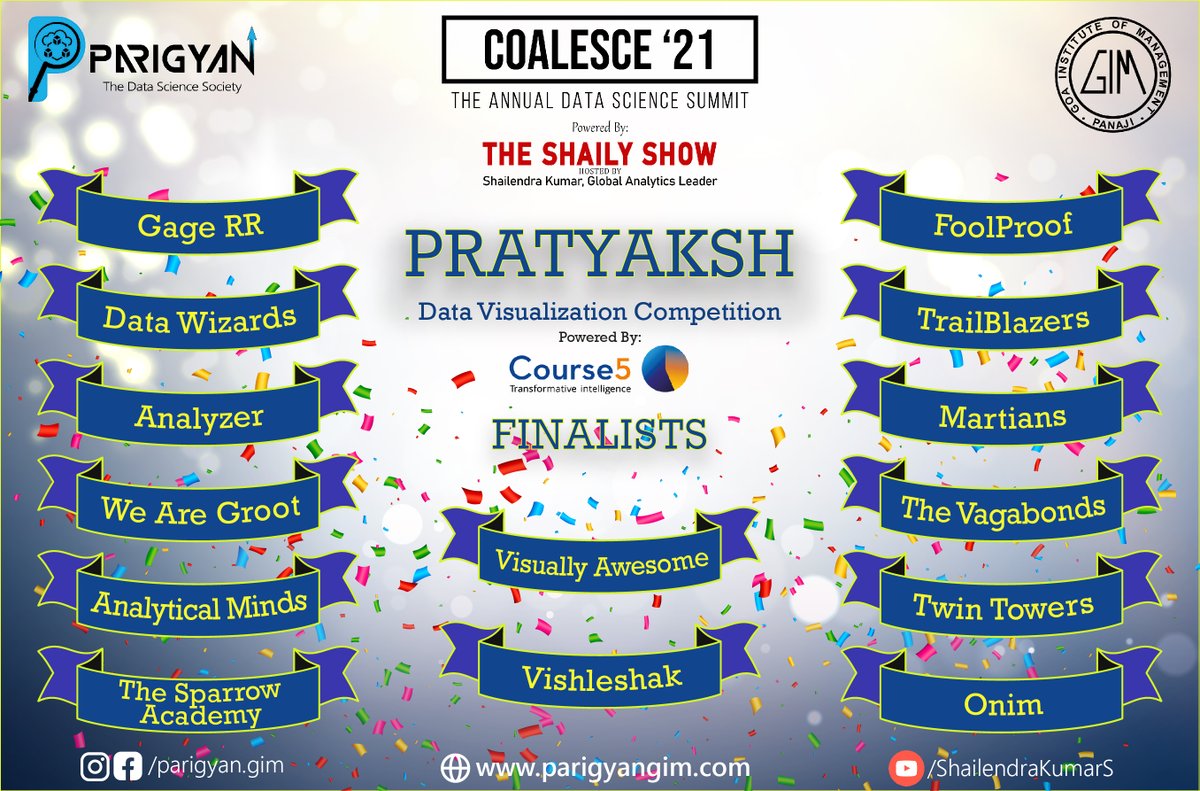 ParigyanG's tweet photo. Coalesce - The Annual Data Science Summit, powered by “The Shaily Show", hosted by Mr. Shailendra Kumar(@meisshaily), Global Analytics Leader presents you the finalists of PRATYAKSH!

Here are the top 14 teams for Pratyaksh - Data Visualization Competition, powered by @Course5i https://t.co/TtO8XzYFDs