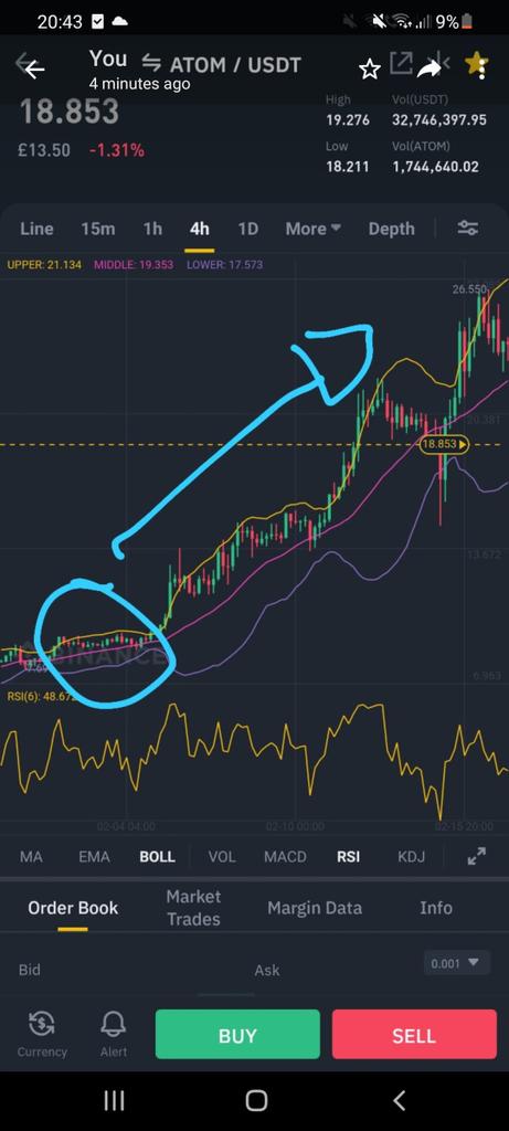 gd10296's tweet photo. $atom currently steady, looked what happened last time things were so still...send it #ATOM https://t.co/uUfwAtJoVI