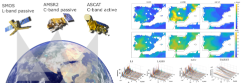 Maria_Piles's tweet photo. Our paper on #autocorrelation #metrics to estimate #persistence from #EO data is out! 🌍We deal with impact of #nonuniform sampling, which is huge! Nice to see #soilmoisture #memorypatterns from different missions agree well @esaclimate. Great collab!
https://t.co/zRmdLwj6UX https://t.co/7h67k3MTjx