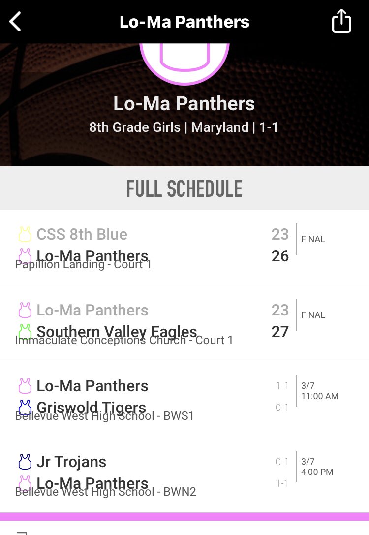 mrosengren's tweet photo. Close game tonight that ended up resembling wrestling more than basketball. Our girls stayed tough! https://t.co/WeSI4M67WN