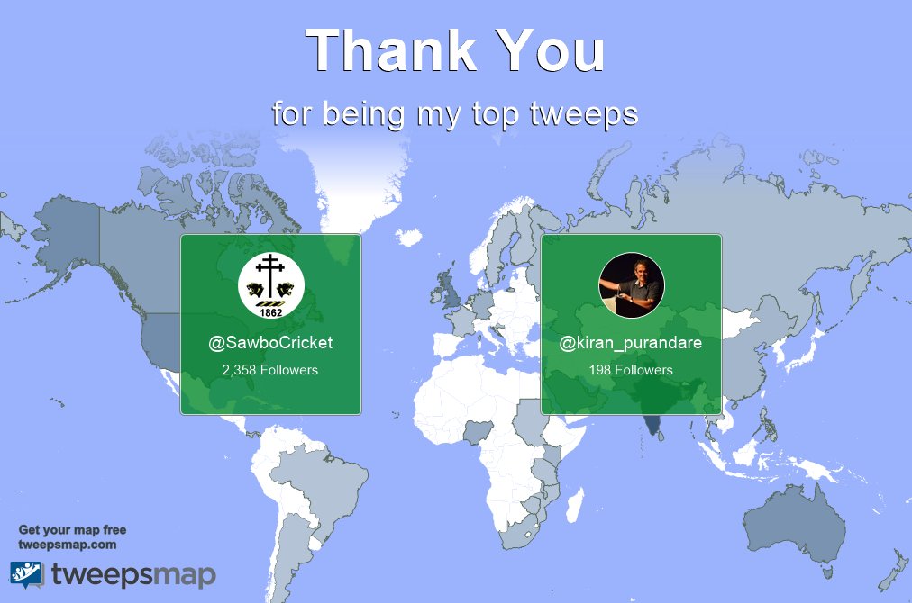 cricketkioc's tweet photo. Special thanks to my top new tweeps this week @SawboCricket, @kiran_purandare https://t.co/v8fYSnat58