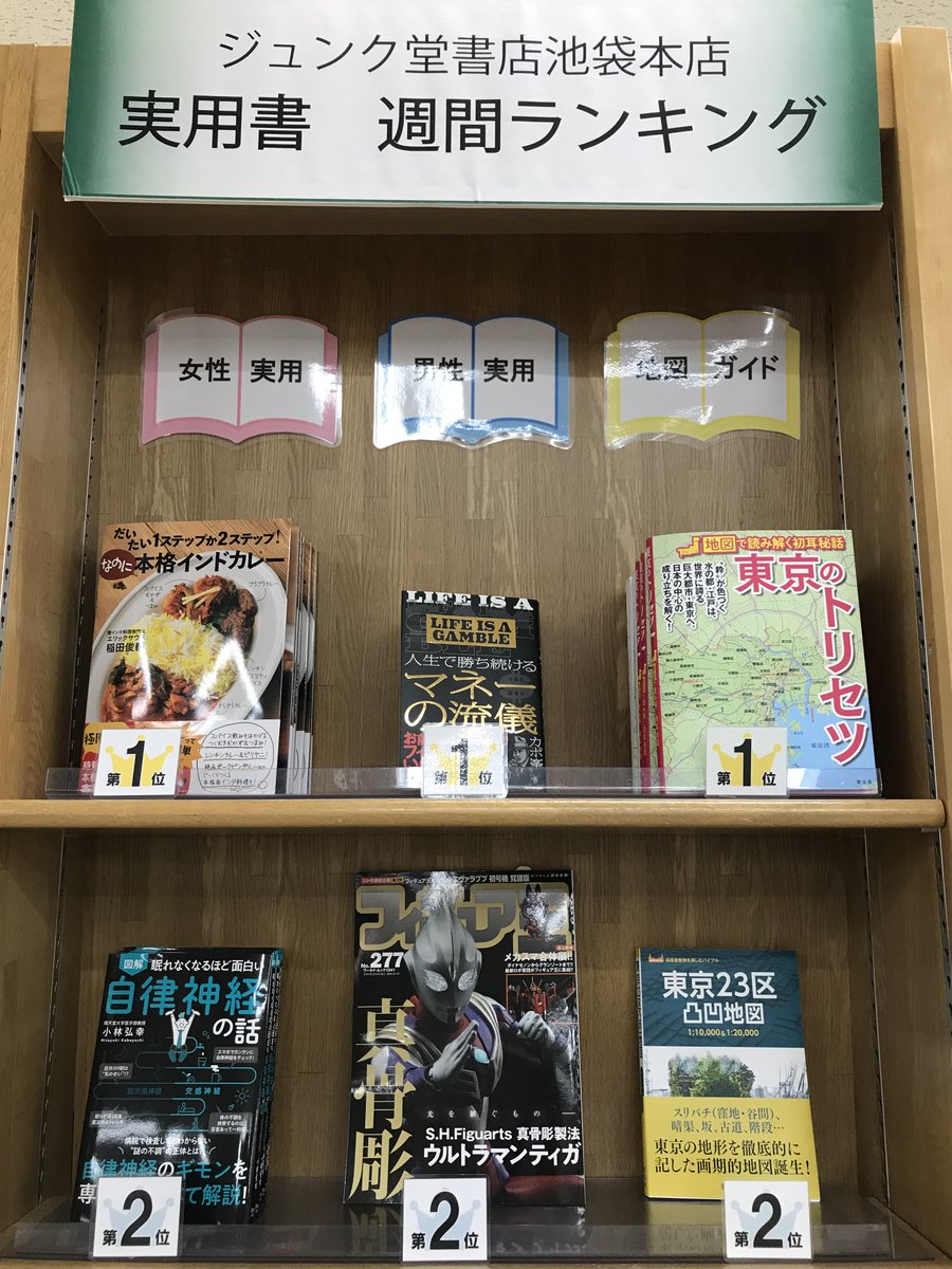 ジュンク堂書店池袋本店 実用書 地図 文具担当 今週のスポーツ ホビー書ランキング 1位 人生で勝ち続けるマネーの流儀 Kadokawa 2位 フィギュア王 ２７７ ワールドフォトプレス 3位 書評の星座 紙プロ編 ホーム社 4位 全国鉄道地図帳