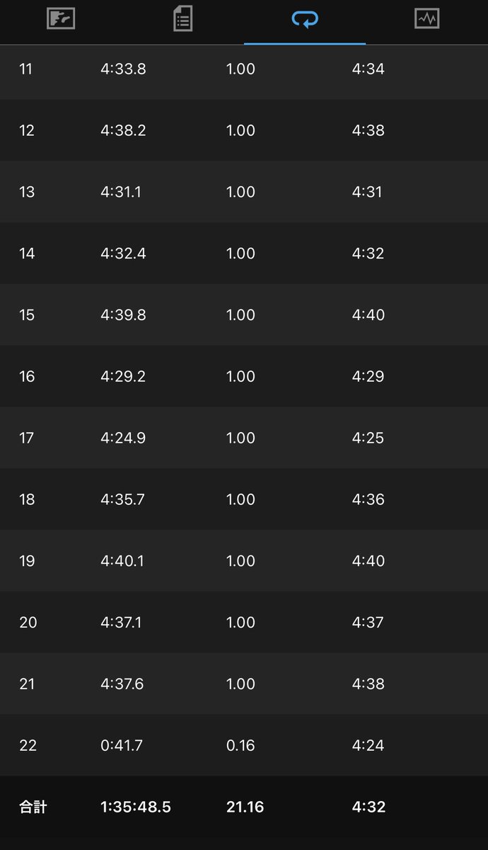 Yoshi　next 4/26ぎふ清流H→安曇野H6/7 tweet media