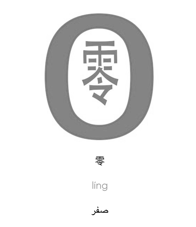 Chineselearn100's tweet photo. #اللغه_الصينيه 
#اللغة_الصينية_في_المناهج_السعودية
#اللغة_الصينية
#أصدقاء_اللغات
#اللغات
#اللغة_الإنجليزية 
#اللغة_العربية https://t.co/loCFRdBgam