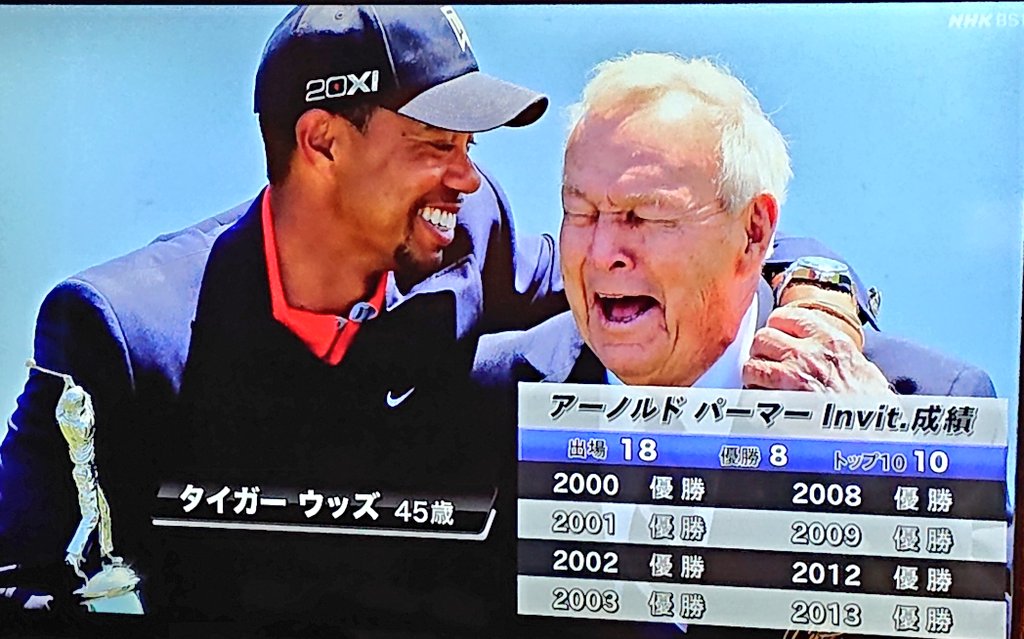 タイガーウッズ Twitter Search