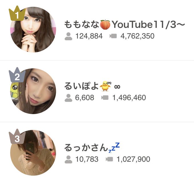 あむちんのtwitterイラスト検索結果 あむちんのtwitterイラスト検索結果