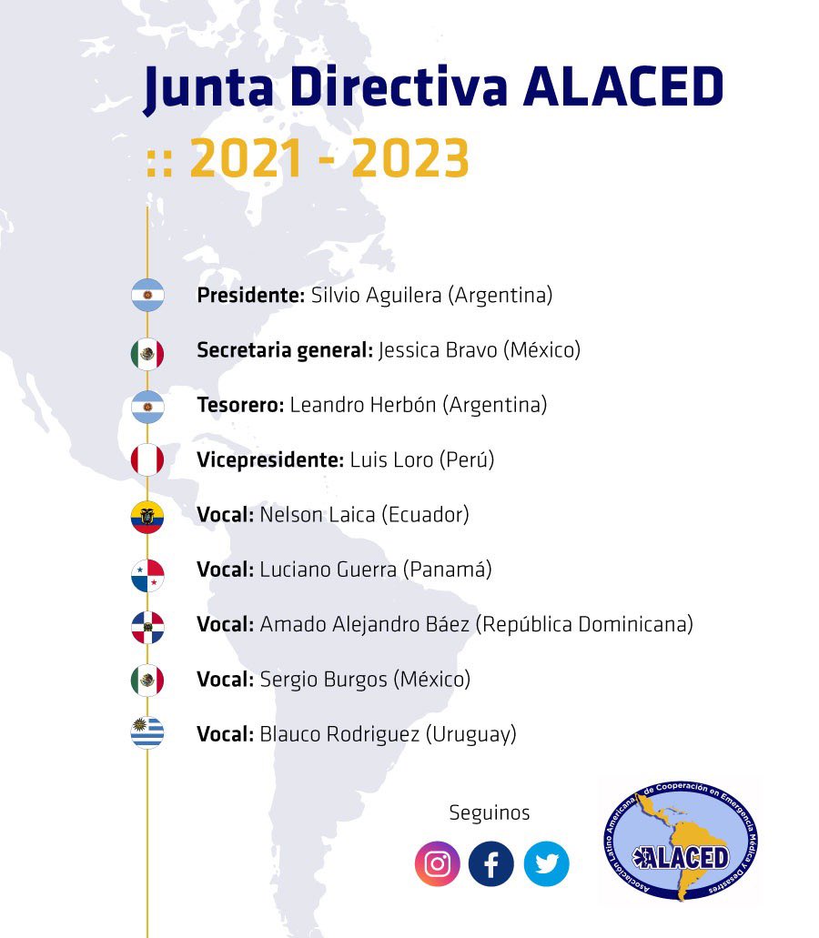 SERGIOBURGOS5's tweet photo. Terrible responsabilidad y honor formar parte de este selecto grupo...
#ALACED https://t.co/gQZYYEL7zW