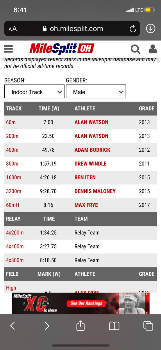 UPDATE:  new indoor school record
