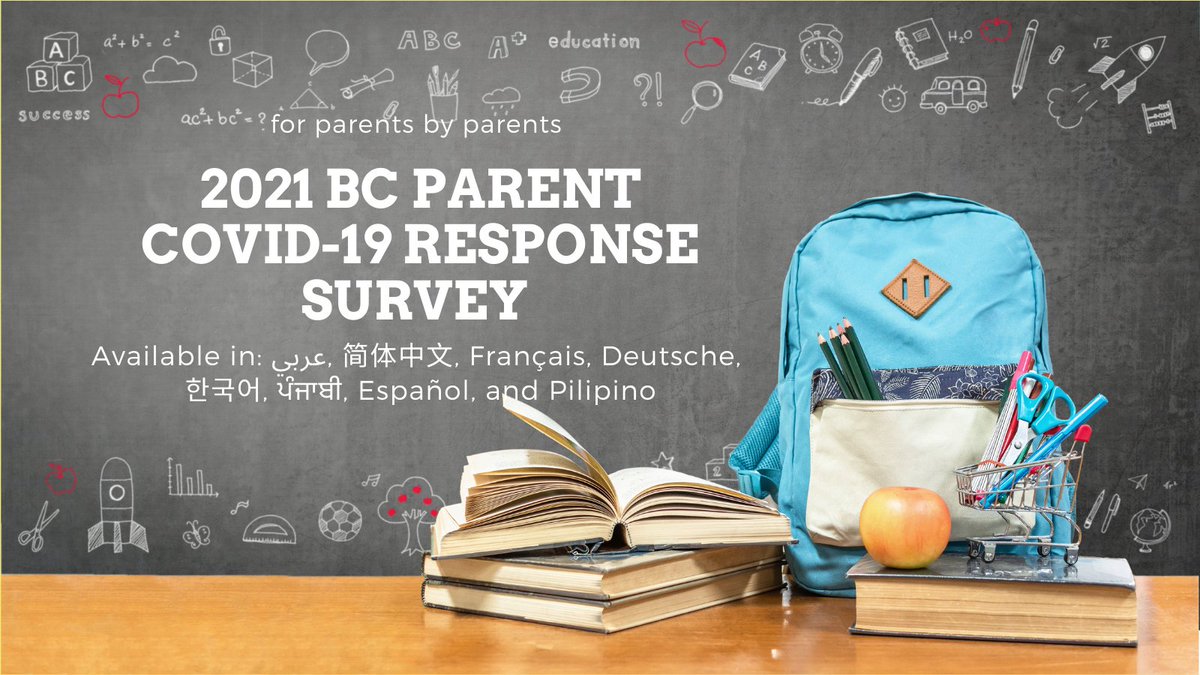 So, #bcparents, on a scale of 1 to 10, how's this pandemic going for you? 

Let us know! Survey link below. 100% anonymous. Available in several languages.

bcparentinfo.com/2021-bc-parent…

#FraserValley #MetroVan #NorthernBC #Okanagan #Kootenays #VanIsland #bced