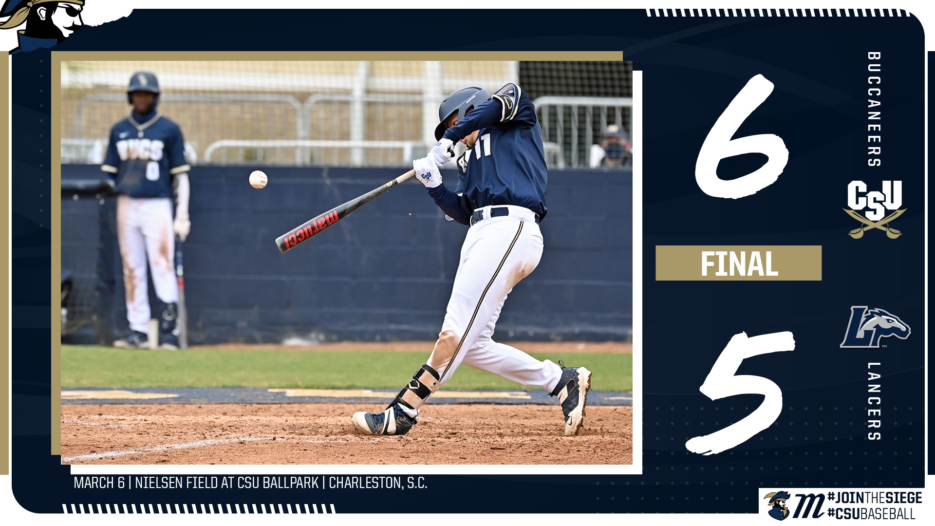Charleston Southern Baseball on Twitter "CoachMac_23 Final CSU 6
