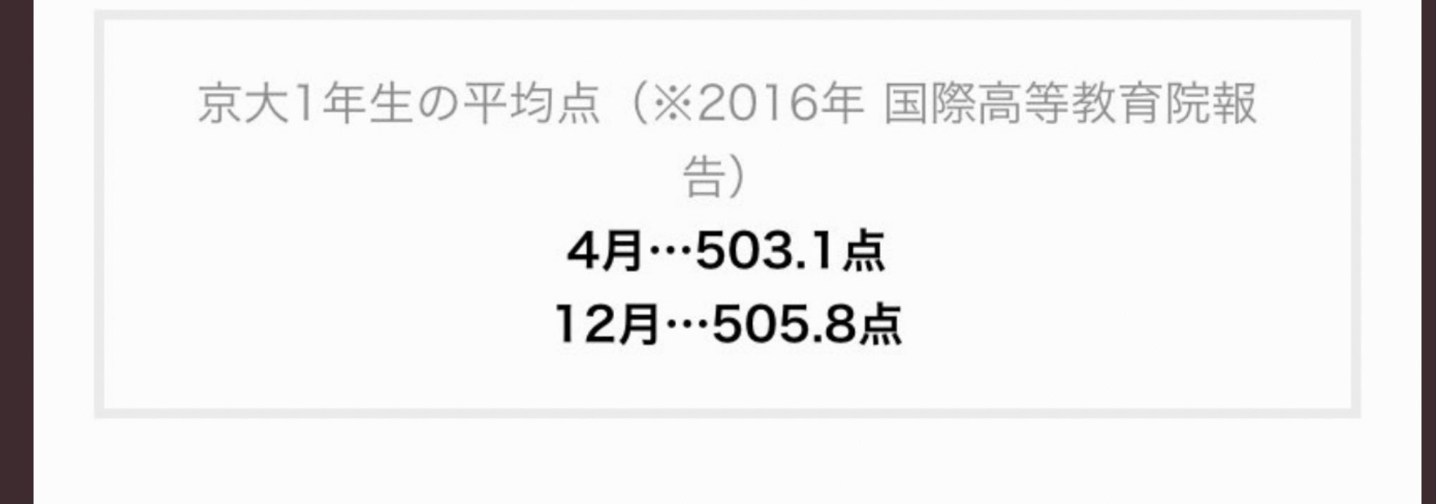 米原幸大 京都大学英語入試 翻訳家養成学校の入試みたい こう言った非常に偏ったテスト勉強を強いられる学生たちの英語力は 京大合格者の平均点をtoefl Itpで見ると 相当低い スコアの500ちょっとは 英検２級のa合格に相当 準１級からはかなり遠い