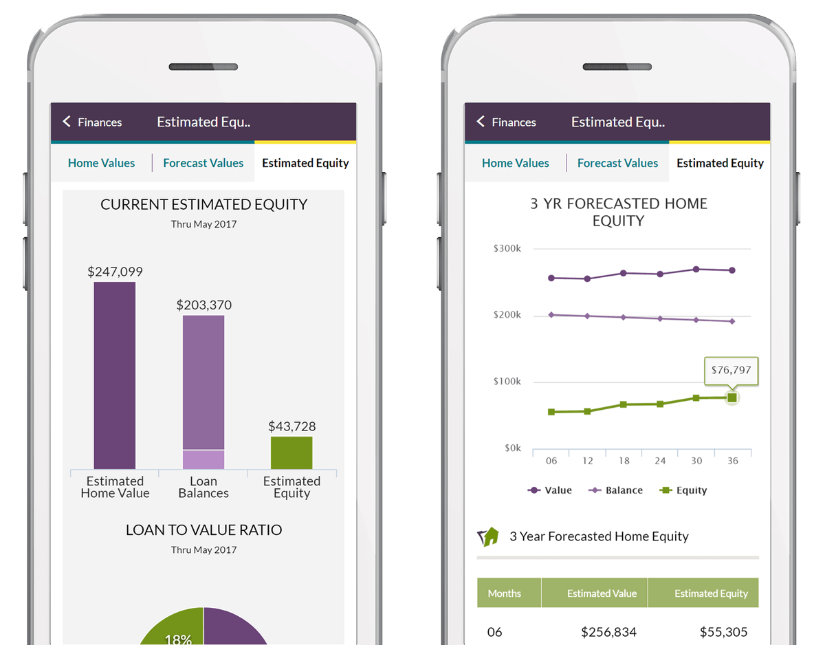 HomeZada's tweet photo. HomeZada tracks home errands, expenses, maintenance, and insurance. 

Sign up now for FREE: https://t.co/496KC3SIhu 

#digitalhomebinder
#newhomejourney https://t.co/vat1eMpMer