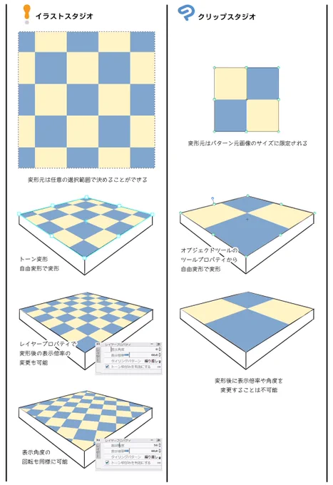 かつてセルシスに要望を投稿するために作ったイラスタとの比較画像がでてきた。
7年経った今でも実装の予定すら立ってない。
流石にこんなに待たされるとは当時も思っていなかったし、今後さらに何年待たされるやら。 