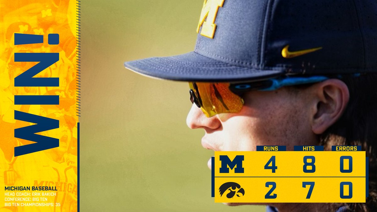 umichbaseball's tweet photo. Ballgame! MICHIGAN WINS

#GoBlue https://t.co/fJrCNGMX3y