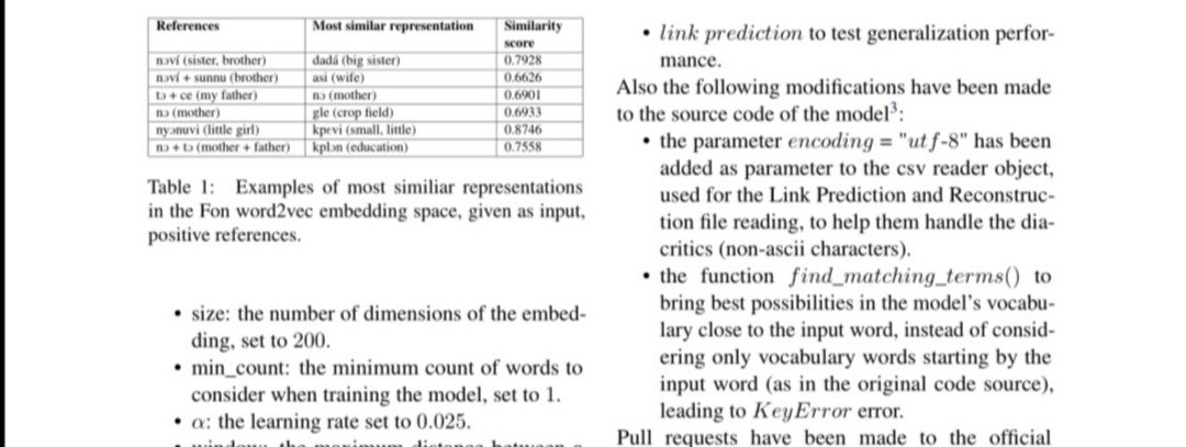bonadossou's tweet photo. I wanted to share subsequently few notes about my accepted accepted. This one is with @M___Sabry. After describing how word embedding works, with full explanatory guidelines, we created Word2vec and Poincaré embeddings for Fon and Nobiin. https://t.co/9JXMFqLKsG