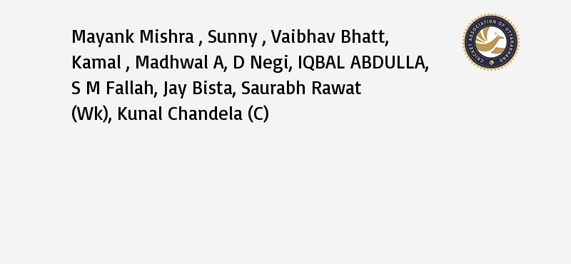 BCCIdomestic's tweet image. Uttarakhand - Playing XI #DELvCAU @paytm #VijayHazareTrophy #PQF