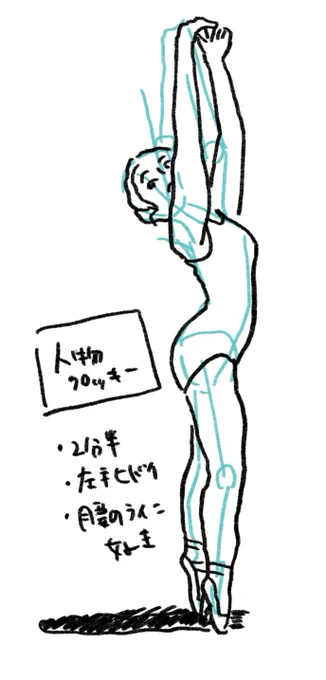 時間測りながらスケッチできるサイトを教えて貰ったよ!
早速やってみたら楽しい✨✨✨
30分やっただけでも、だんだん慣れてきた。
タイムリミットがあるのが良いんだな。ふむ。

https://t.co/SxDaNoOhbN 