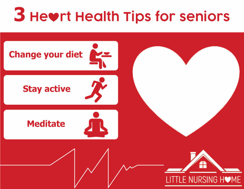 HeartHealthyNow's tweet photo. https://t.co/KhCKrEs4lC