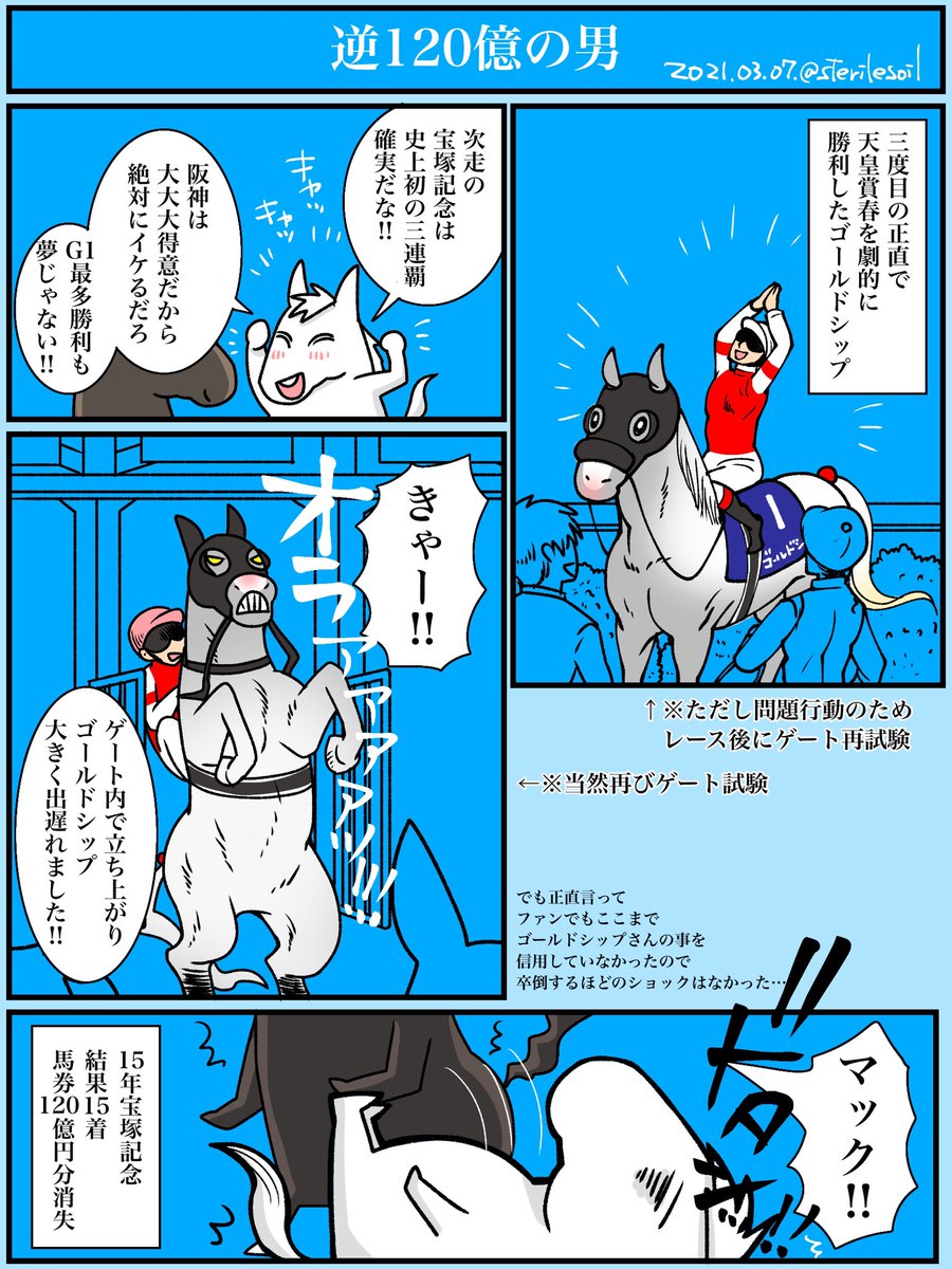 悪夢の宝塚記念2015年。おじいちゃん可哀想。 でも個人的には、G2の