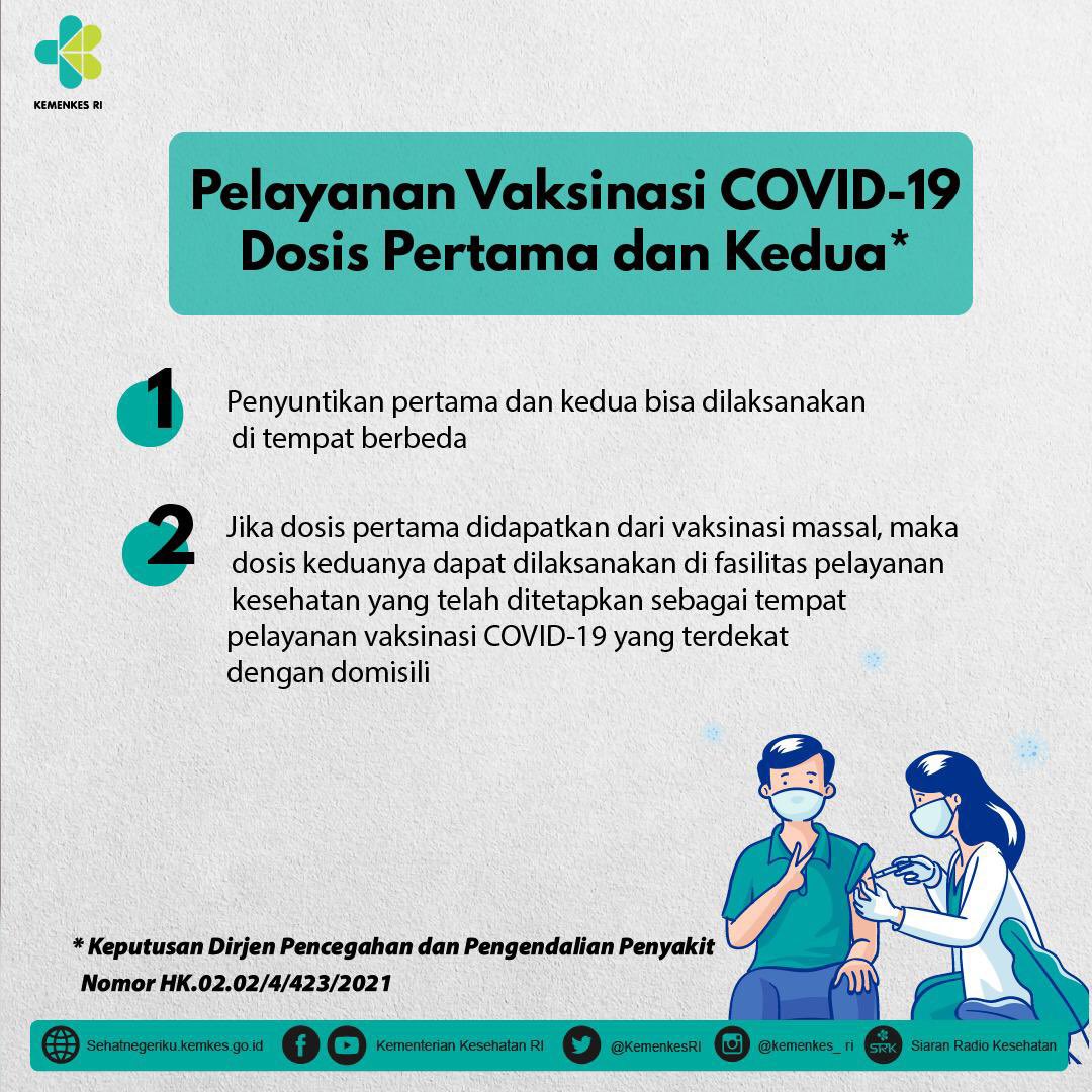 Info vaksin terdekat dari lokasi saya sekarang