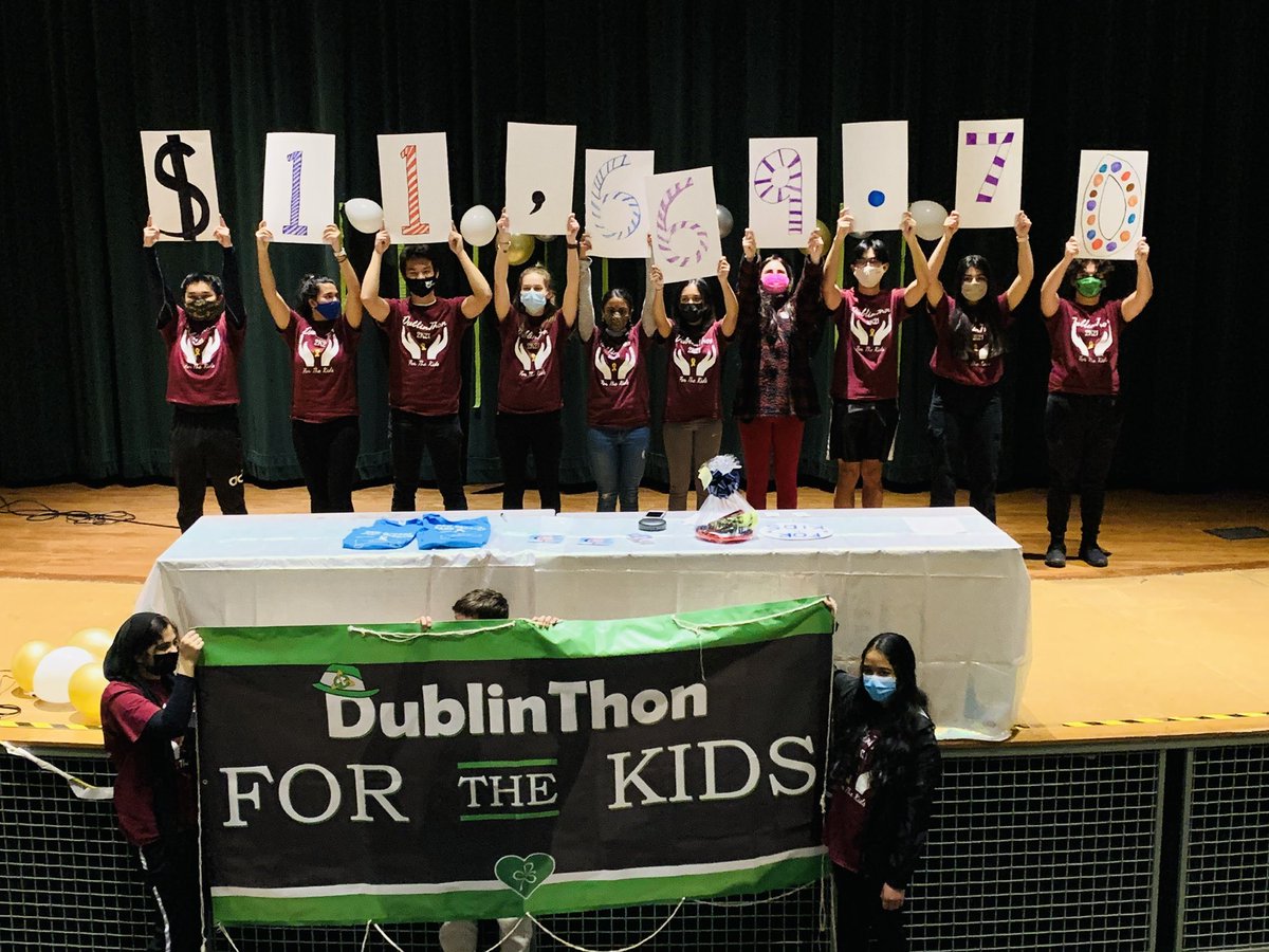 AFRitchart's tweet photo. $11,669.70 miracles were raised tonight. So incredibly proud of these student leaders who found creative ways to host a virtual DublinThon this year. Grateful for all of our donors and sponsors! @BLGamary @irishat25 @DublinSchools @dshsDCSD @BuckeyeThon @SenateDshs @DublinThonFTK https://t.co/GjJFkW9jcs