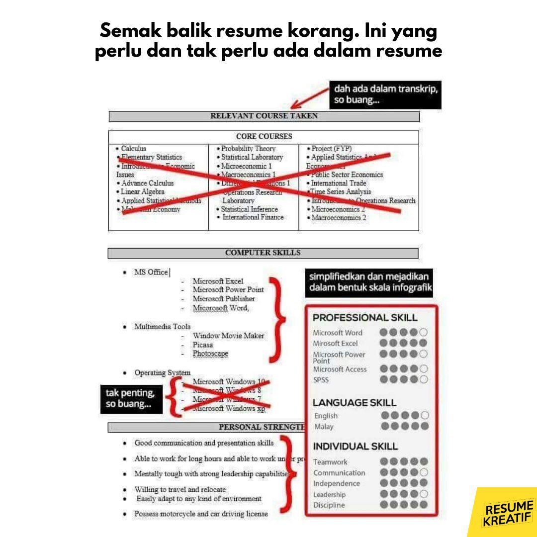 JawatnkosongMY's tweet photo. Patutla tak dapat panggilan temuduga. Ini sebabnya...

Cont’ 1/2 https://t.co/KuvFEKDZDh
