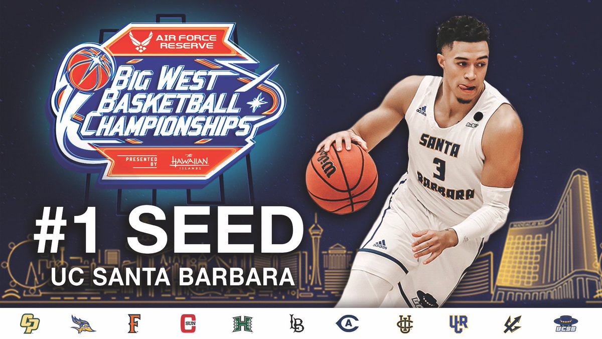 BigWestSports's tweet photo. #️⃣1️⃣ SEED - @UCSBbasketball 

Welcome to the @USAFReserve 2021 Big West Men’s Basketball Championship presented by @HawaiiHTA! 

#GoGauchos https://t.co/vKspwrgwUP