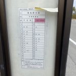 ツイートに含まれる画像