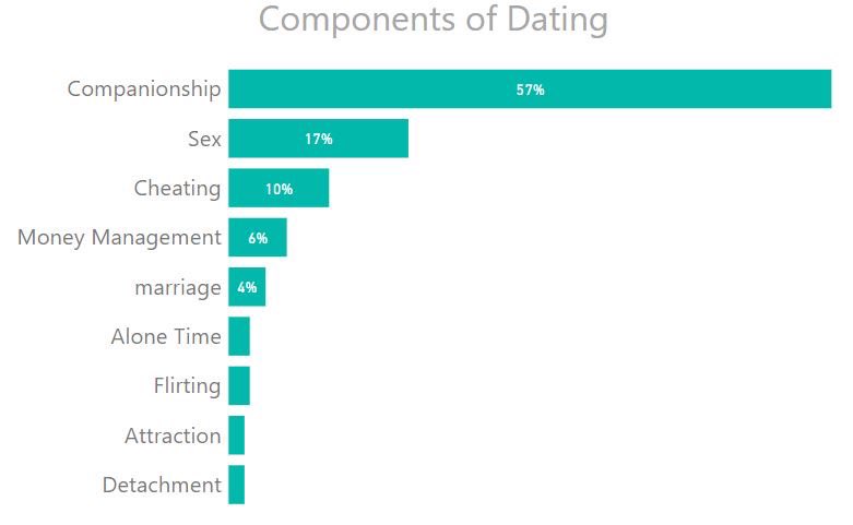 Success Analytics: The Science of Success

successanalytics.blogspot.com

#VaathiMANIAEverywhere | #Master
#ArtificialIntelligence #DeepLearning #DataScience #javascript #serverless #WomenInTech #100DaysOfCode #python #Linux #Flutter #TensorFlow #IoT #AR #AV #AI #BigData 
 #rmcufc