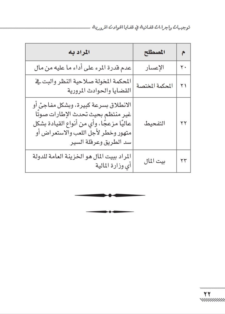 مصطلحات مهمة في قضايا الحوادث المرورية: ⚖👇🏼

دخيل الدخيل | <a href="/dakheellaw/">المحامي دخيـل الدخيـل</a>