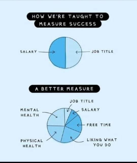 Prof Ravi Kant, Padam Shri Awardee & Surgeon (@ravibina) on Twitter photo 