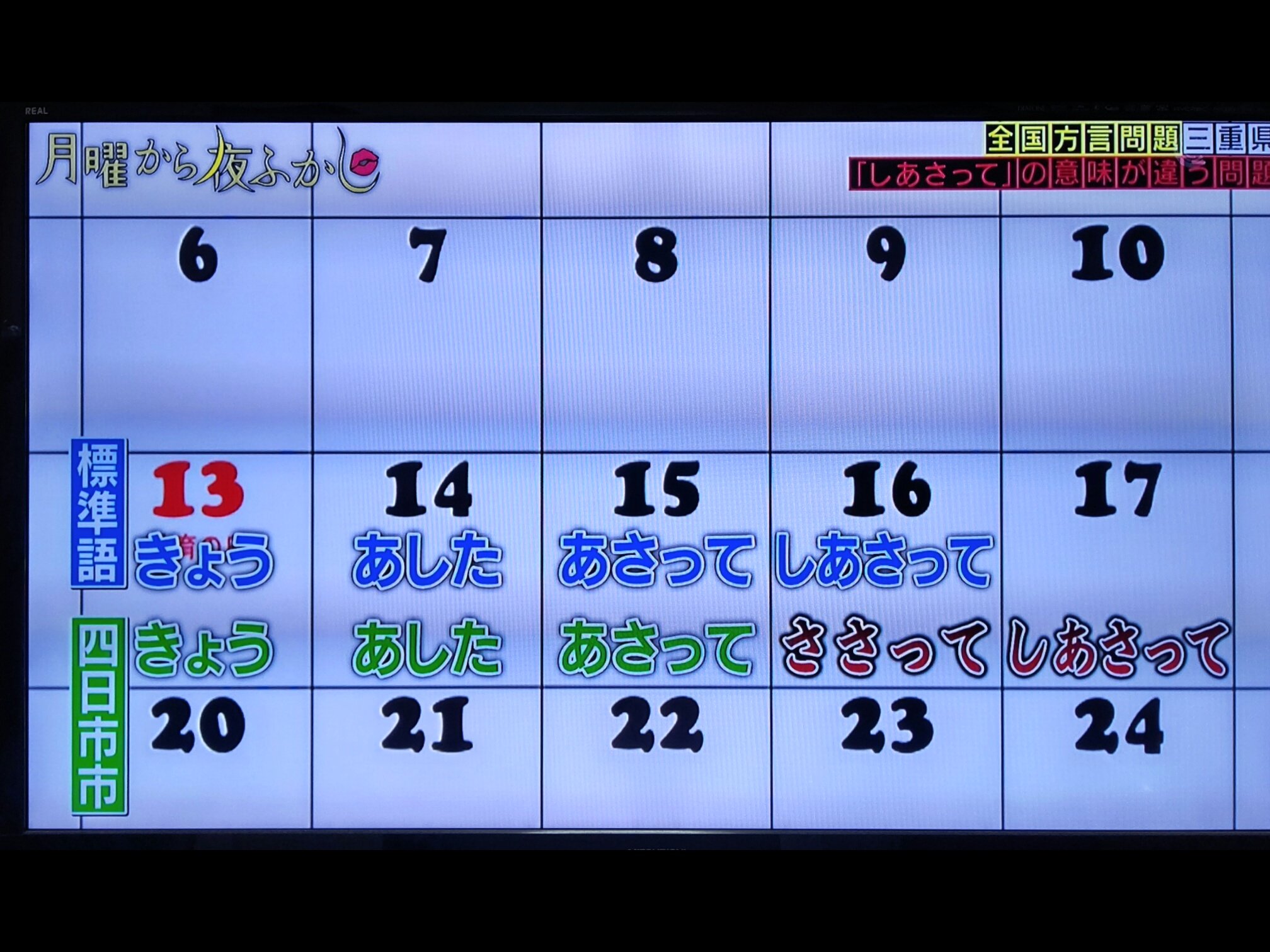 きんぐ ぬーらりん モヤシ隊長 四日市だけじゃなく三重県全体だからな 三重は0からスタートだから 今日 0 明日 １ 明後日 ２ 明明後日３あさって 明明明後日４あさって T Co Jupjqiud1g Twitter