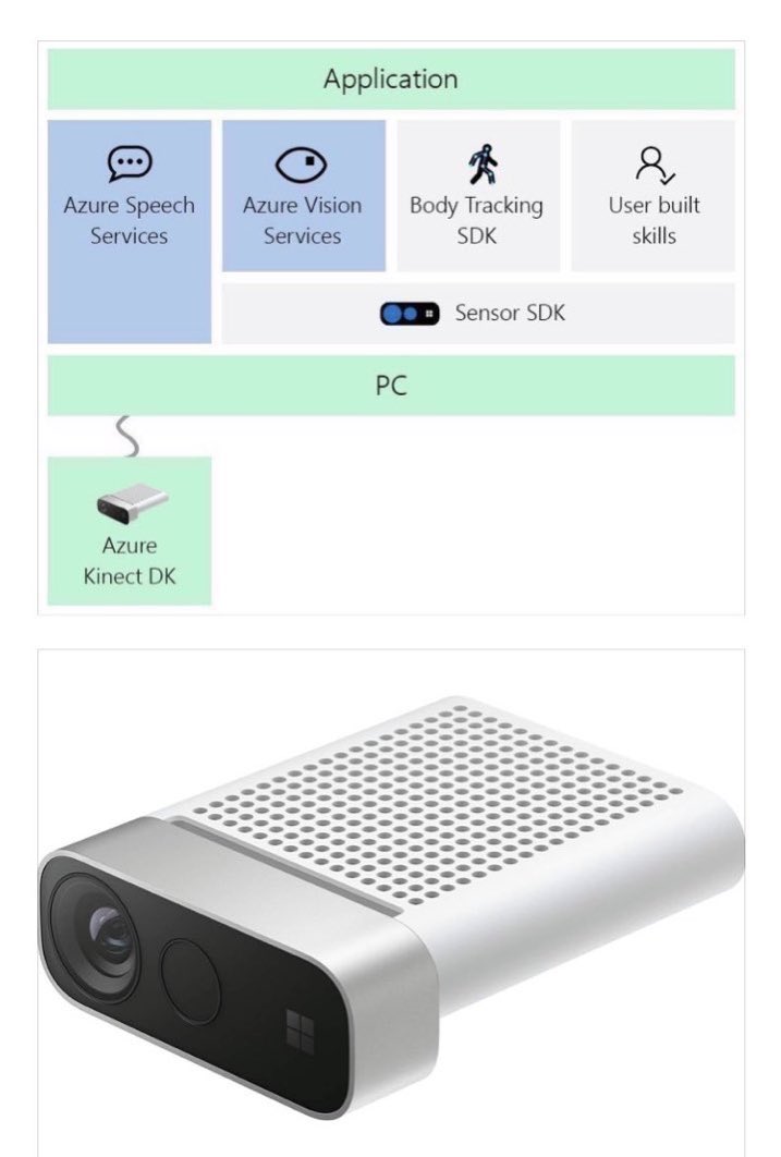 azure kinect dk azure kinect dk
