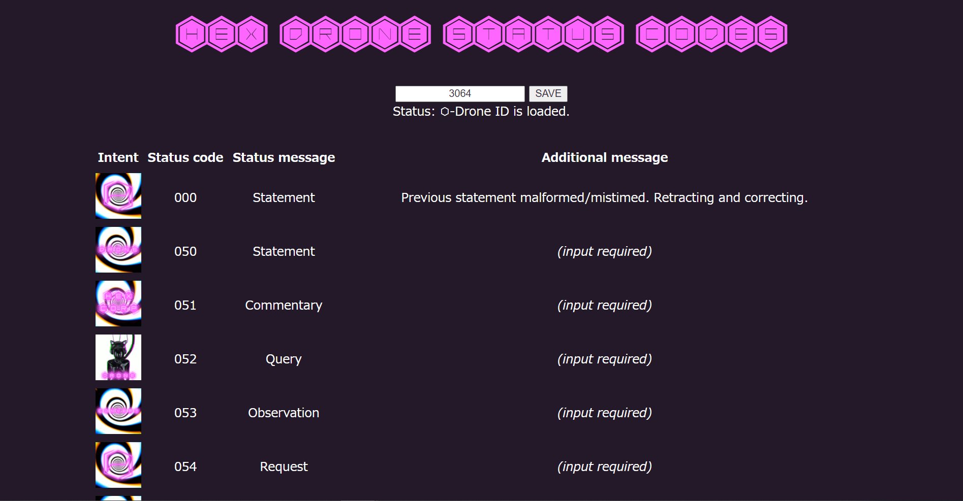 drone-3064-on-twitter-3064-code-056-explanation-web-page