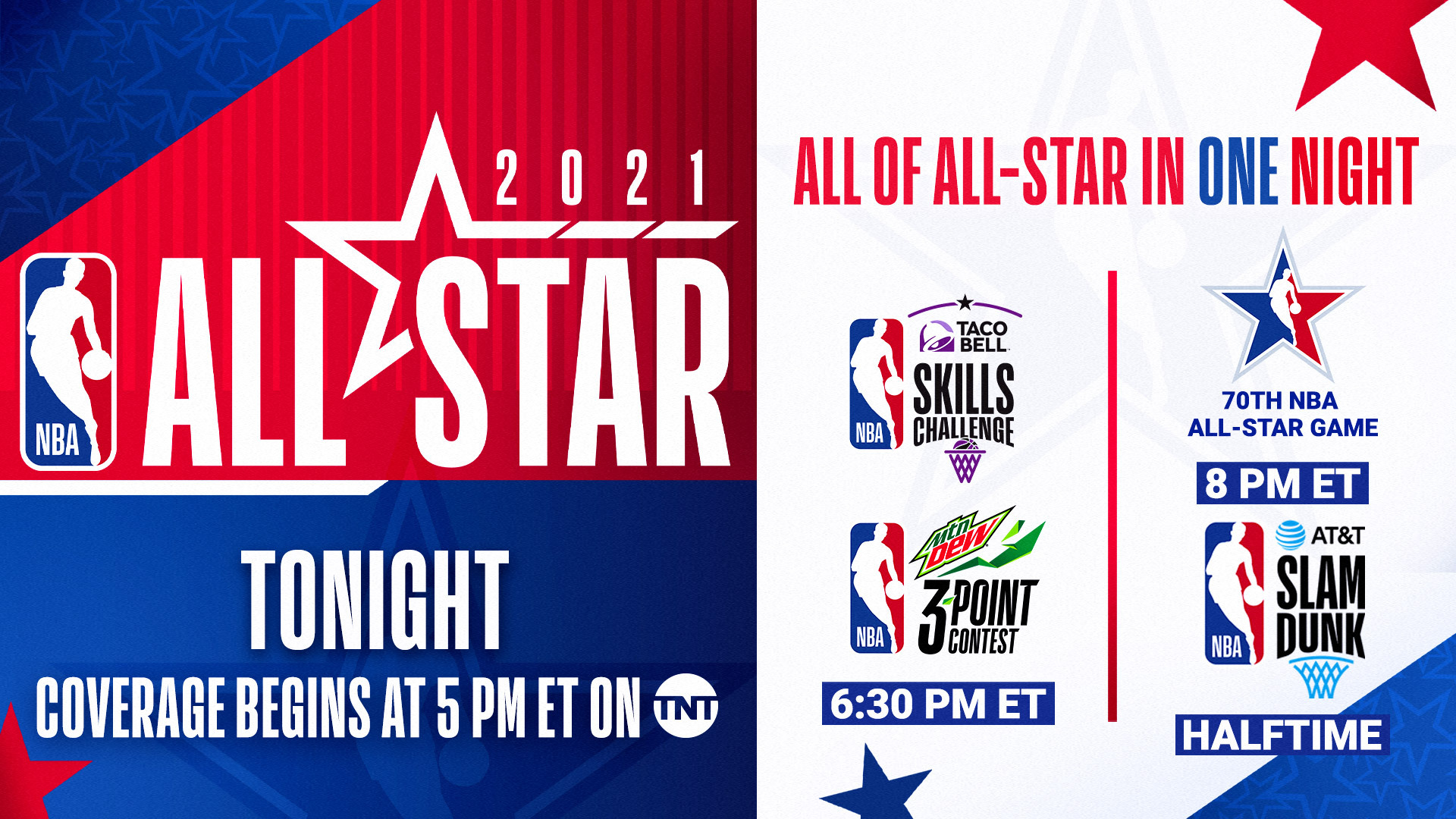 NBA All-Star game: Time, channel and what to know