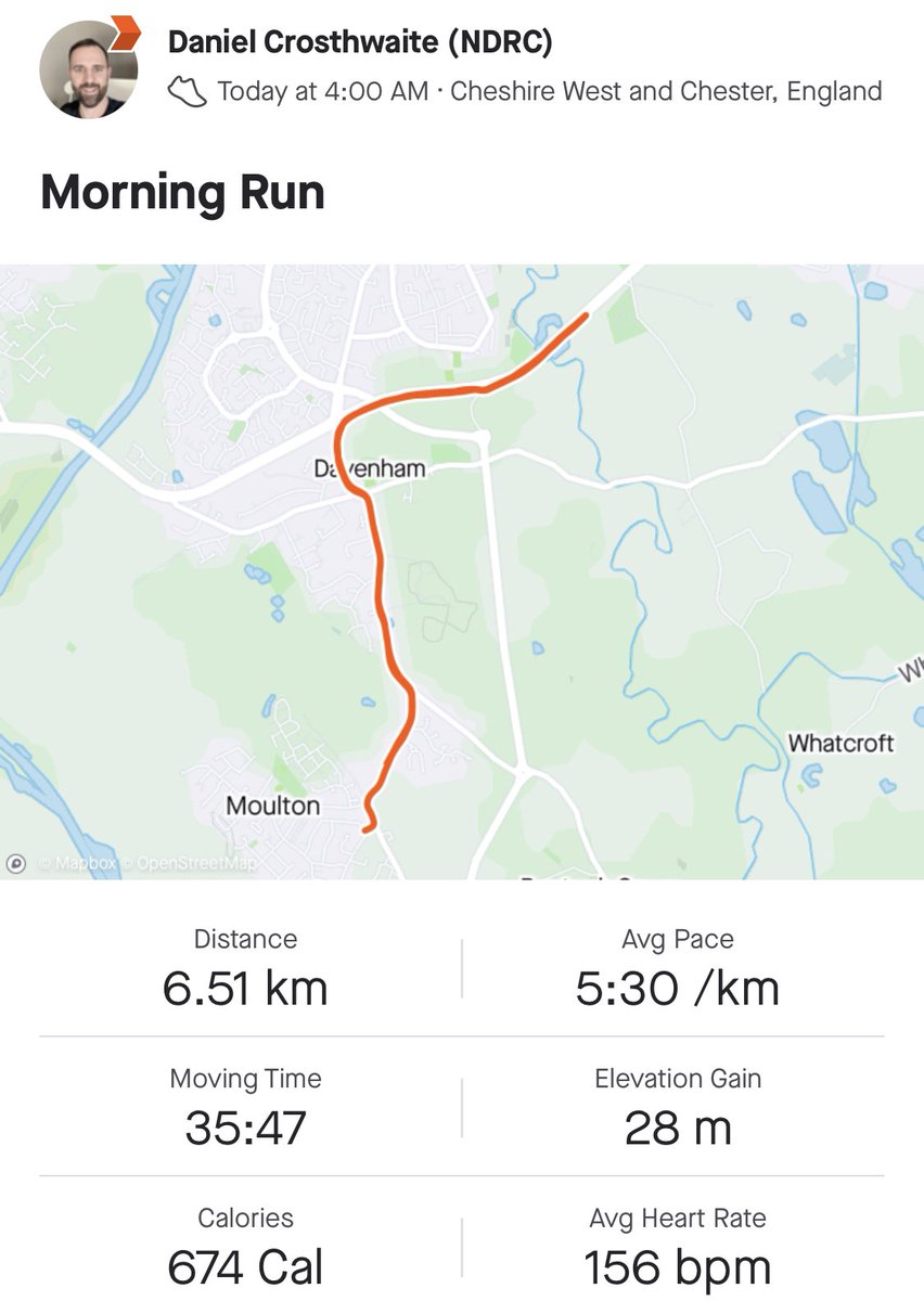 cotty_2k's tweet photo. #Run7 complete ✅
28 hours
28 miles
3:58:48 running time
#Run7 #4x4x48challenge #runstreak #Run61 #NDRC #runchat #ukrunchatk https://t.co/0R94OJNr6P