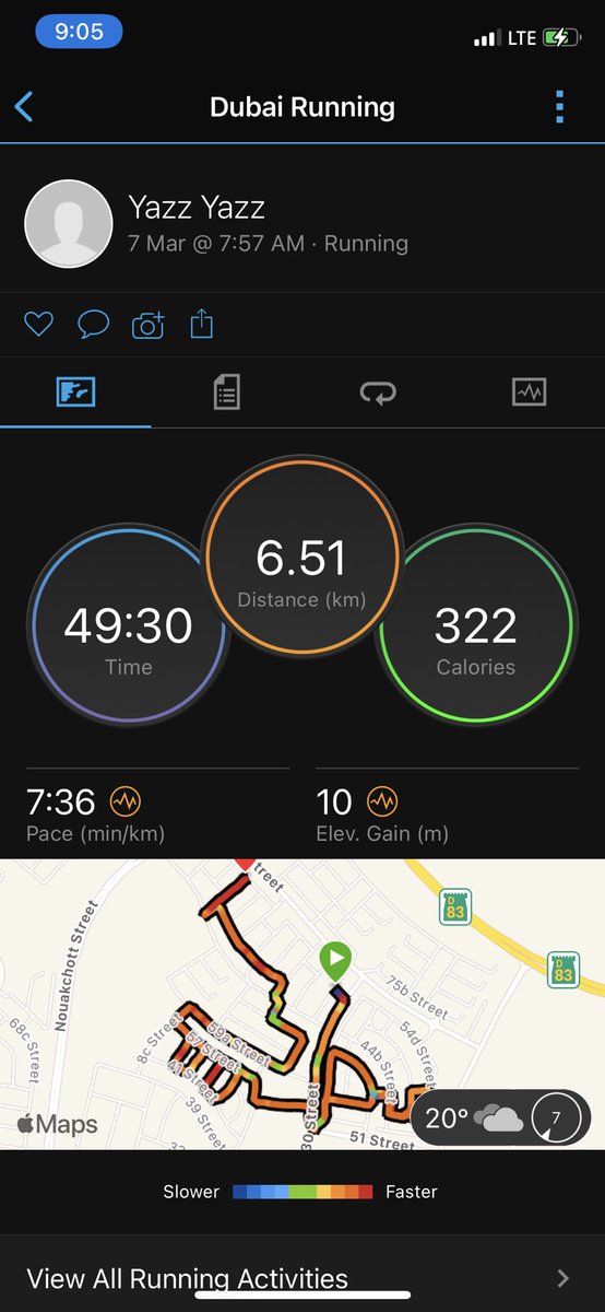 PinkTaxiRunner's tweet image. They  ain’t never gonna get rid of the fight in the dog 🐶 🎧#run7 #gogginschallenge #28milestotal