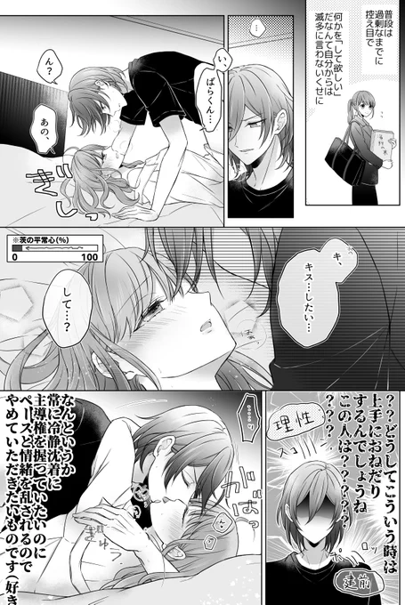 (茨あん)(付き合ってるし最中)
翻弄されたくない茨くんVS普段茨くんは積極的に恩を売ってくるのでお願いすれば大抵のことは聞いて貰えると思ってるあんずさん 