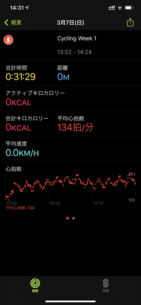 Scott (he/him) tweet media