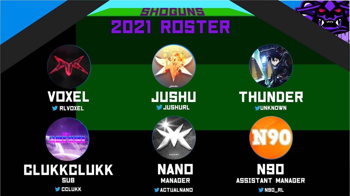 ShogunsGG's tweet photo. We are excited to announce our latest Rocket League roster - based on the United Arab Emirates! We are heading into the ME in style!

🇦🇪 @Jushuuuuu 
🇦🇪 🇮🇳@RlVoxel 
🇦🇪 Thunder
🇦🇪 🇱🇧 @CClukk (Sub)

🇦🇪 🇮🇳@ActualNano (Manager)
🇦🇪 🇬🇧@N90_RL (Assistant Manager)

Let's do some damage! https://t.co/4CFxmBNbjy