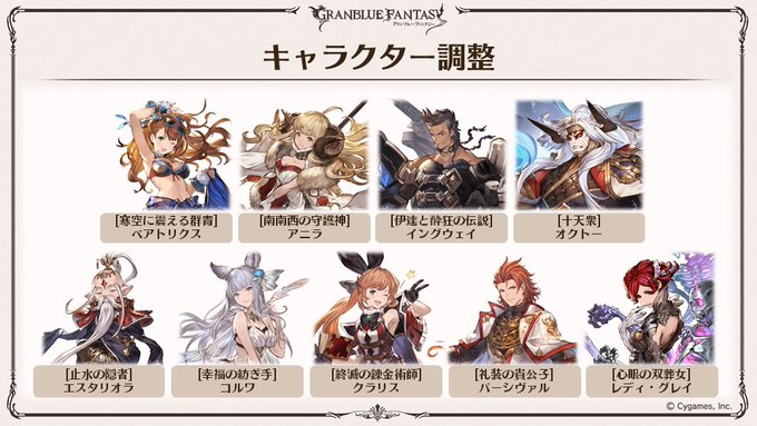 Conversation Between ウィッチ And Granbluefantasy 1 Whotwi Graphical Twitter Analysis