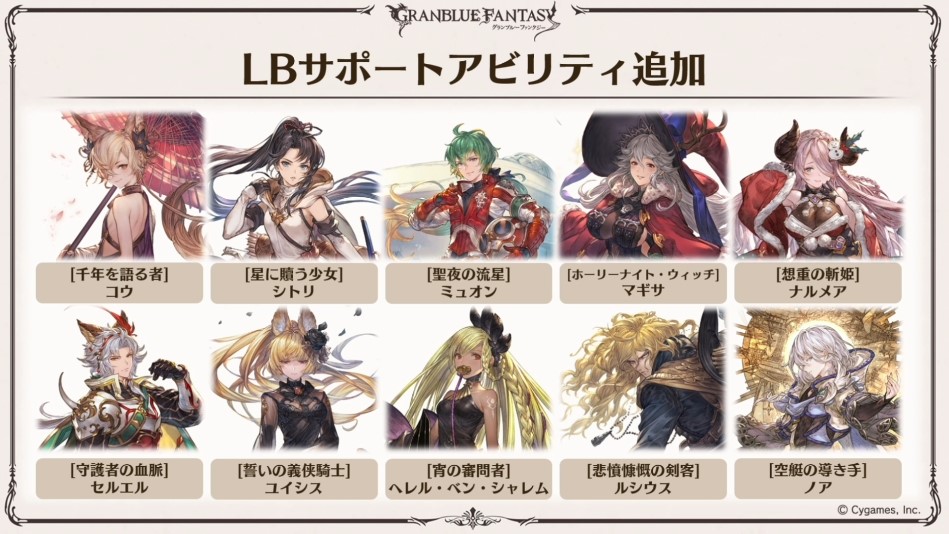 グラブル攻略 Gamewith Lbサポアビ追加キャラ グラブル攻略 Gamewith Lbサポアビ追加キャラ