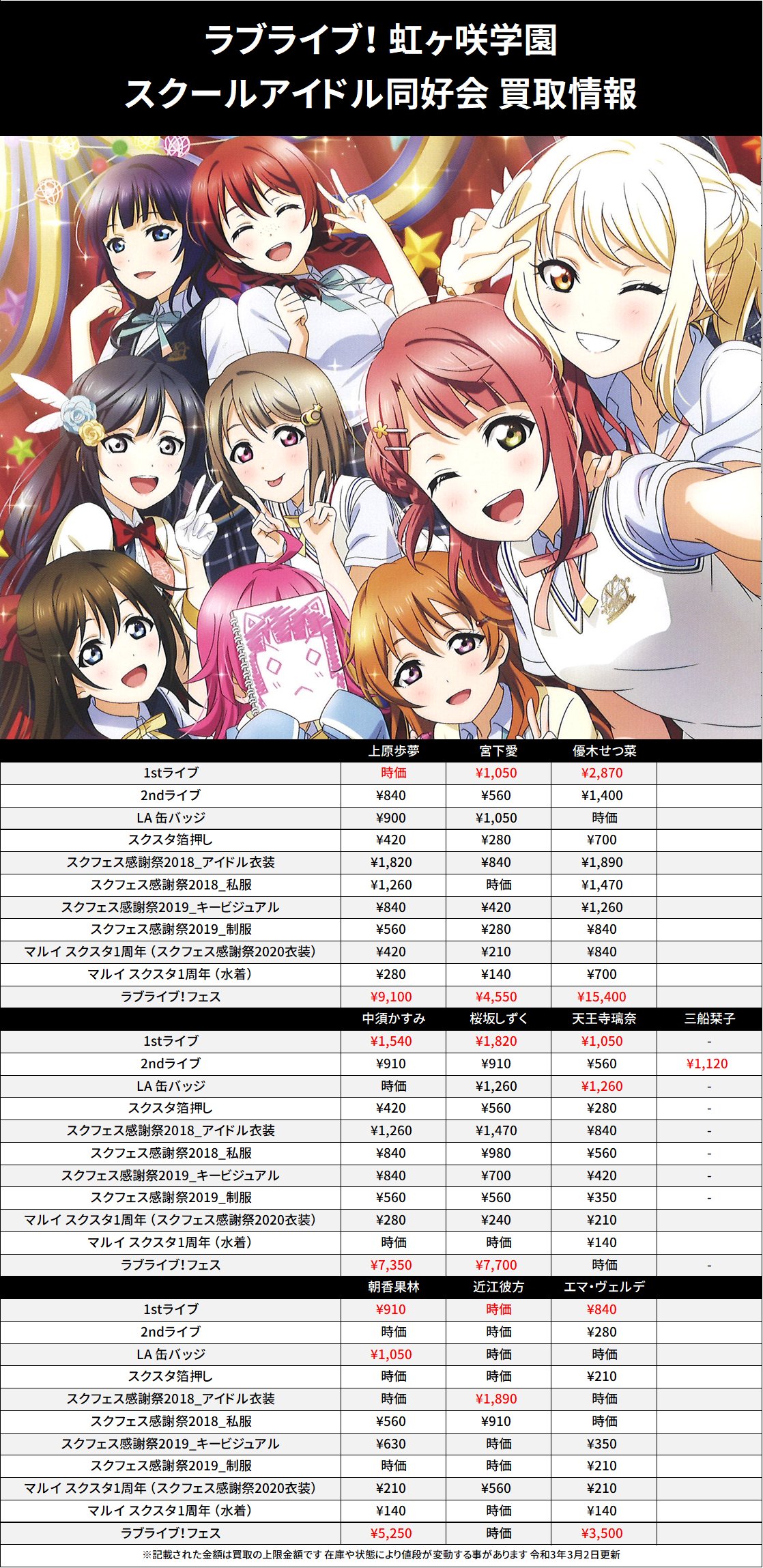 K Books 秋葉原ライブ部門 買取情報 ラブライブ 虹ヶ咲学園スクールアイドル同好会 スクフェス 勧誘ポストカード 買取強化中です Nイラストももりもり買取やってます ﾉ Kbooks 上原歩夢 優木せつ菜 宮下愛 中須かすみ 桜坂