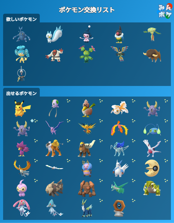 Raikho5002 ポケモンgo交換 希望 欲しいのは地域限定です 画像参照 長野市を中心に車で移動できる範囲 長野近県応相談 なら出かけていきます Dmでご相談ください 伝説 色違いは親友後でお願いします ポケモンgo ポケモンgoフレンド募集 ポケモン