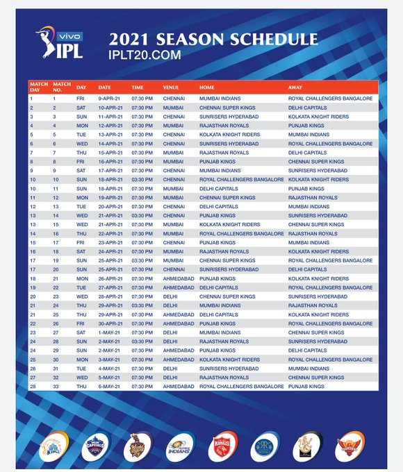 SuperDuperOffl's tweet photo. IPL 2021 schedule is here.

#IPL2021 https://t.co/lALTml2IBK