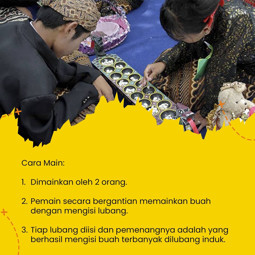 Peraturanperaturan Permainan Tradisional Dan Pergurusan Pertandingan Permainan Tradisional