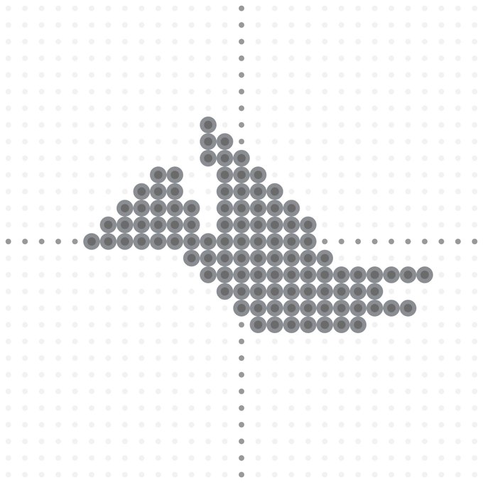 しゃんぶるだんふぁん アイロンビーズ図案 S Recent Tweets 1 Whotwi Graphical Twitter Analysis しゃんぶるだんふぁん アイロンビーズ図案 S Recent Tweets 1 Whotwi Graphical Twitter Analysis