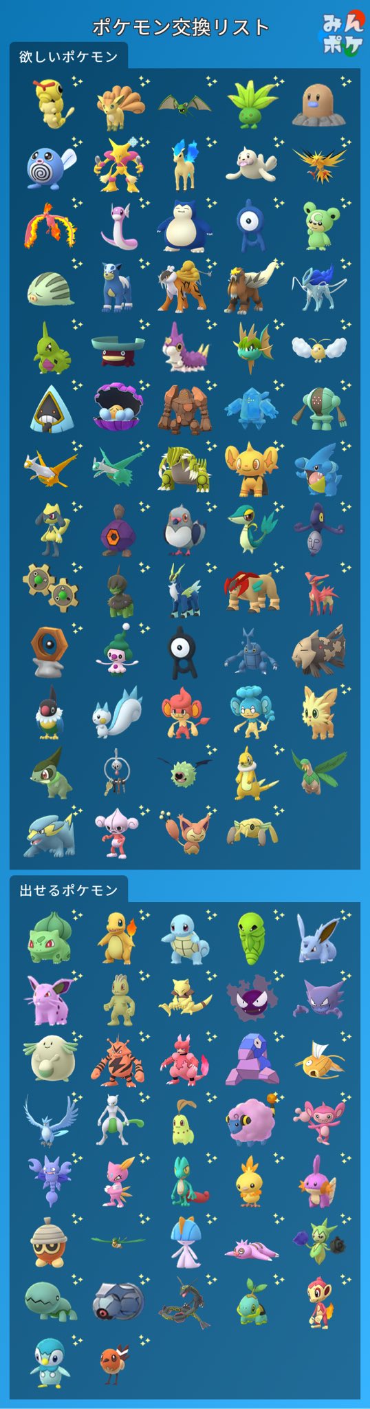 ポケモンgo沖縄 Twitter Search Twitter