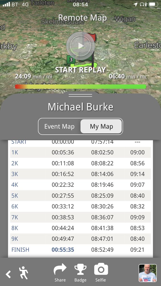 burkey032's tweet photo. Another year, another @sthelens10krun with a decent time but it helps if you pick your route #prekky https://t.co/Ugq5UuBzNV