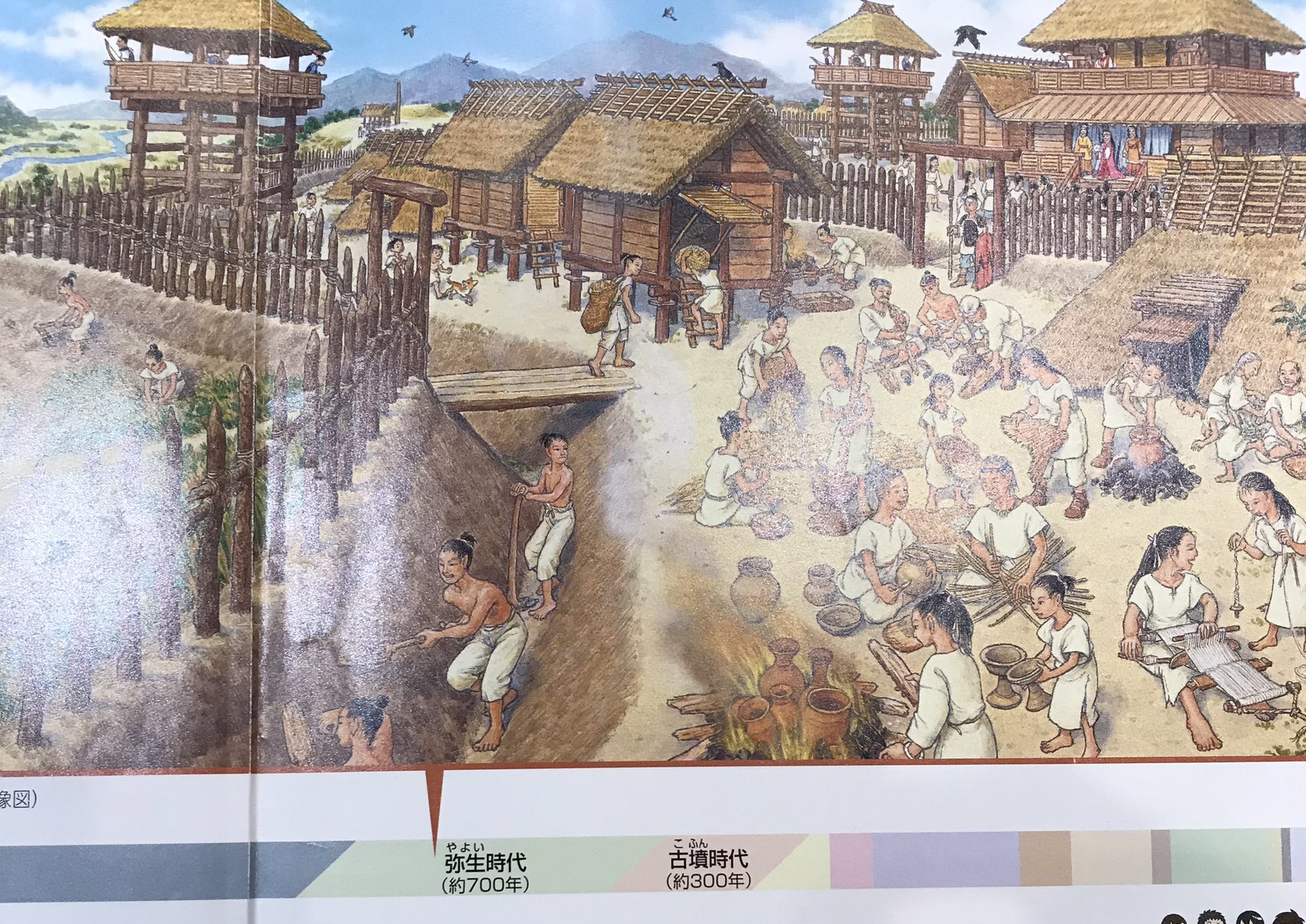 ノリユキ 口コミがメインの学習塾 弥生時代の始まりは諸説があり 紀元前10世紀とは断言できないかも 安定した水稲農耕社会がいつ頃から始まったとするのか 娘 小学6年 の教科書は紀元前4世紀頃としていた T Co Melpvoetkt Twitter ノリユキ 口コミがメインの学習塾 弥生時代の始まりは諸説があり 紀元前10世紀とは断言できないかも 安定した水稲農耕社会がいつ頃から始まったとするのか 娘 小学6年 の教科書は紀元前4世紀頃としていた T Co Melpvoetkt Twitter